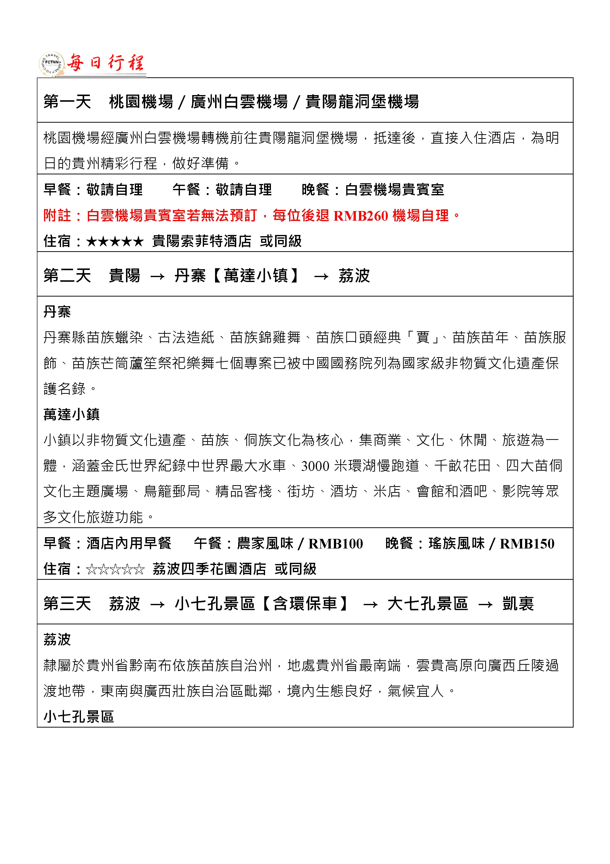 府城旅行社Rey的旅遊天地