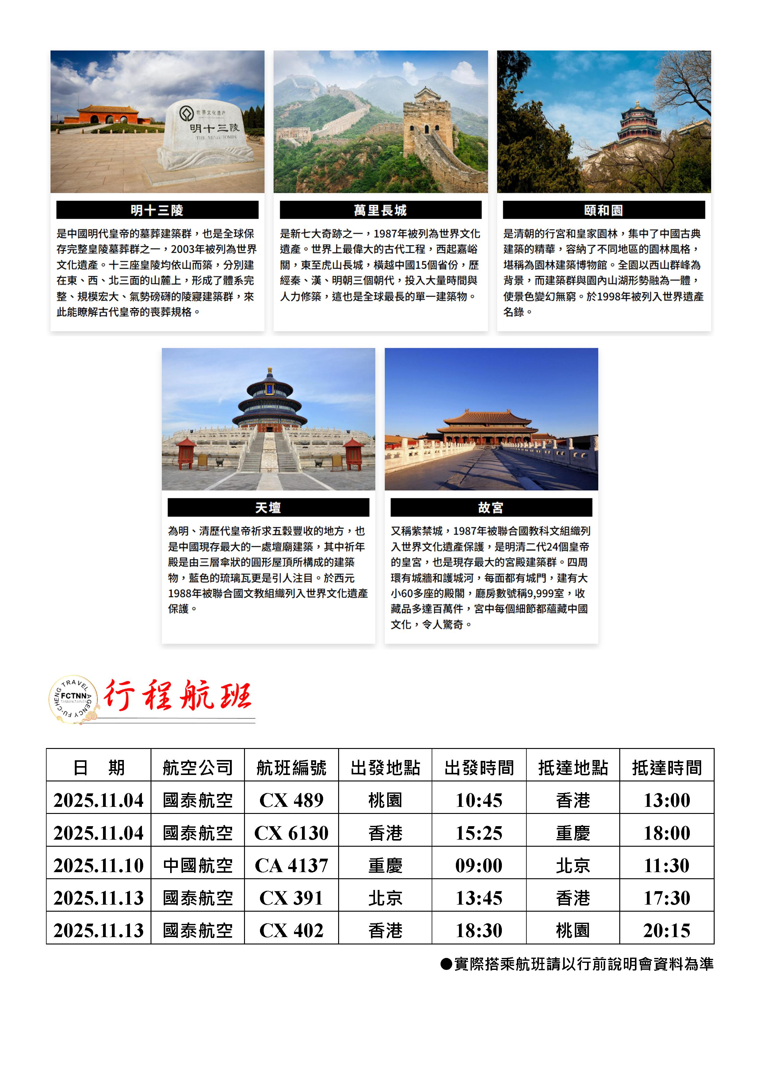 府城旅行社Rey的旅遊天地