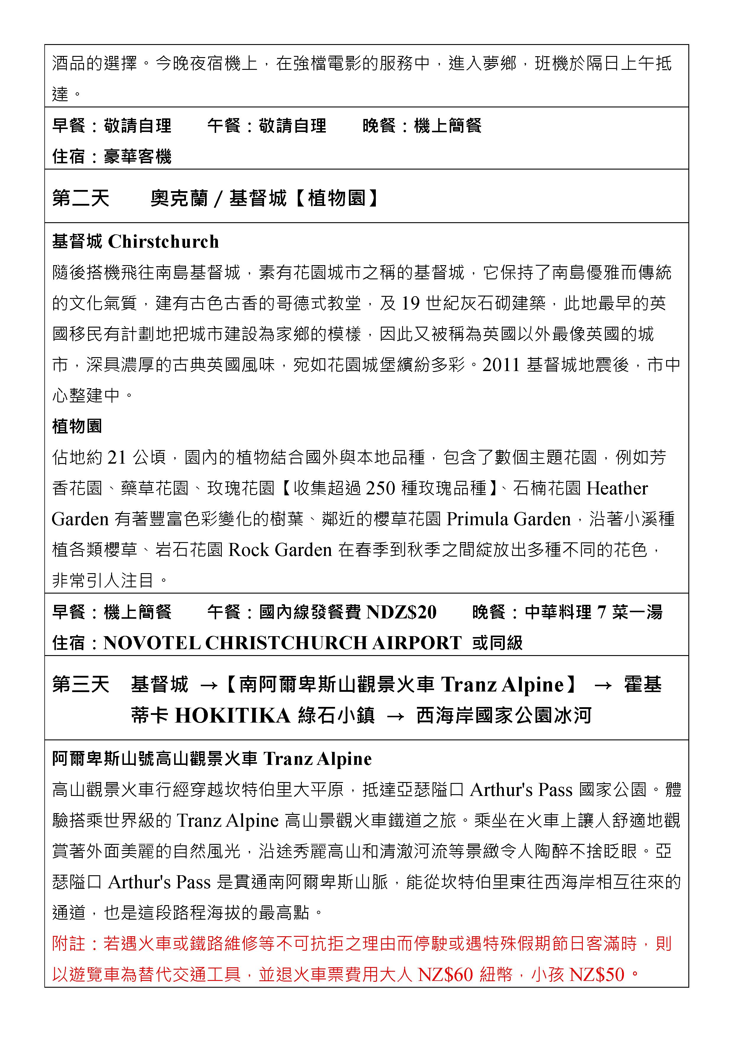 府城旅行社Rey的旅遊天地