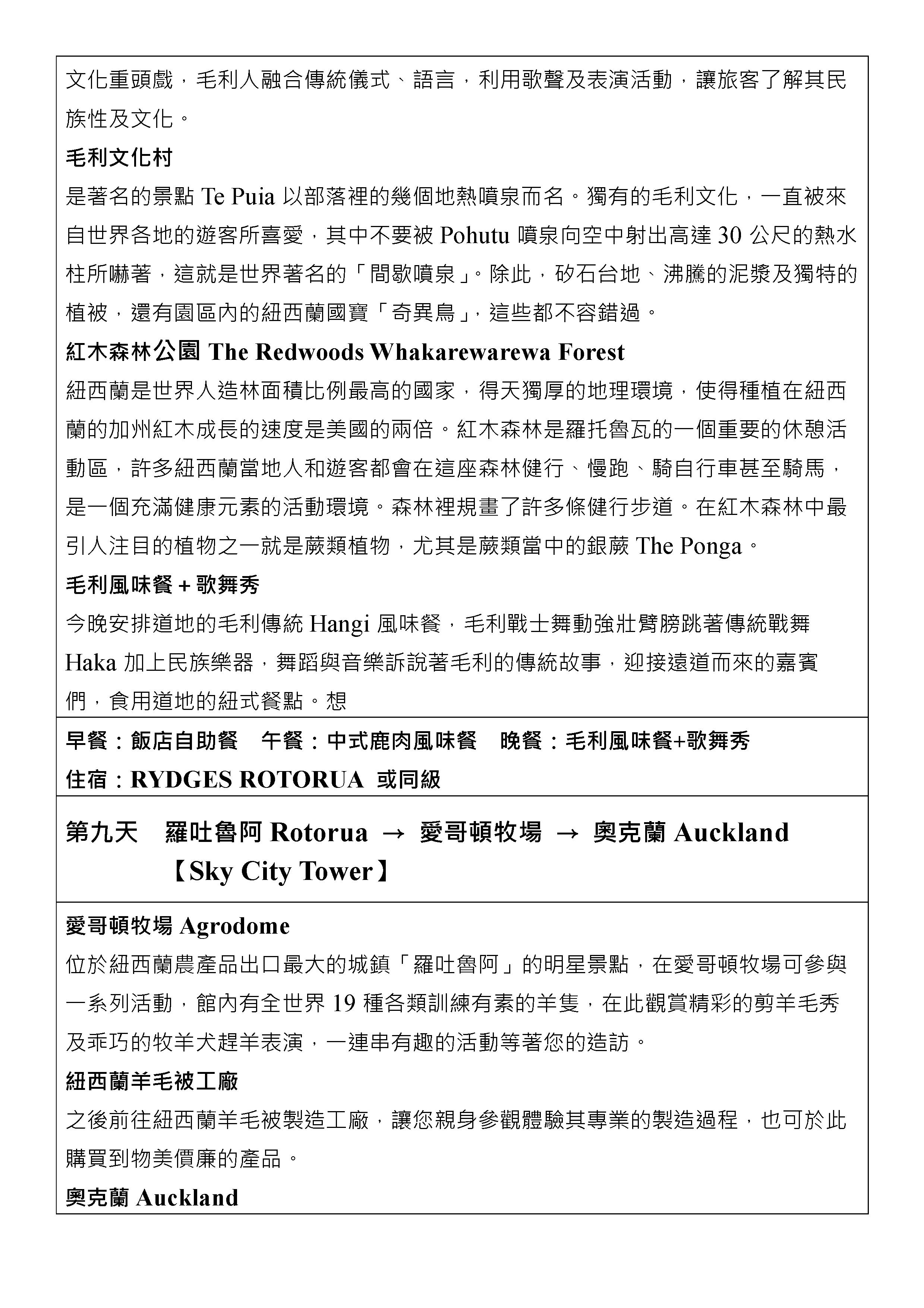 府城旅行社Rey的旅遊天地