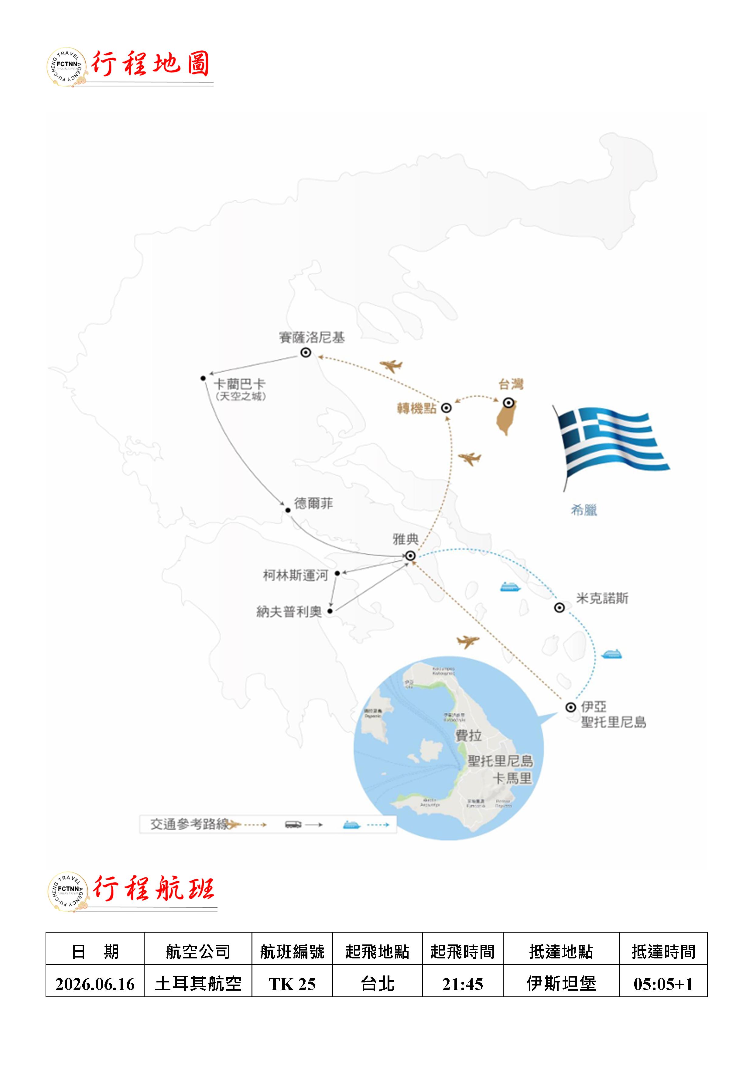 府城旅行社Rey的旅遊天地