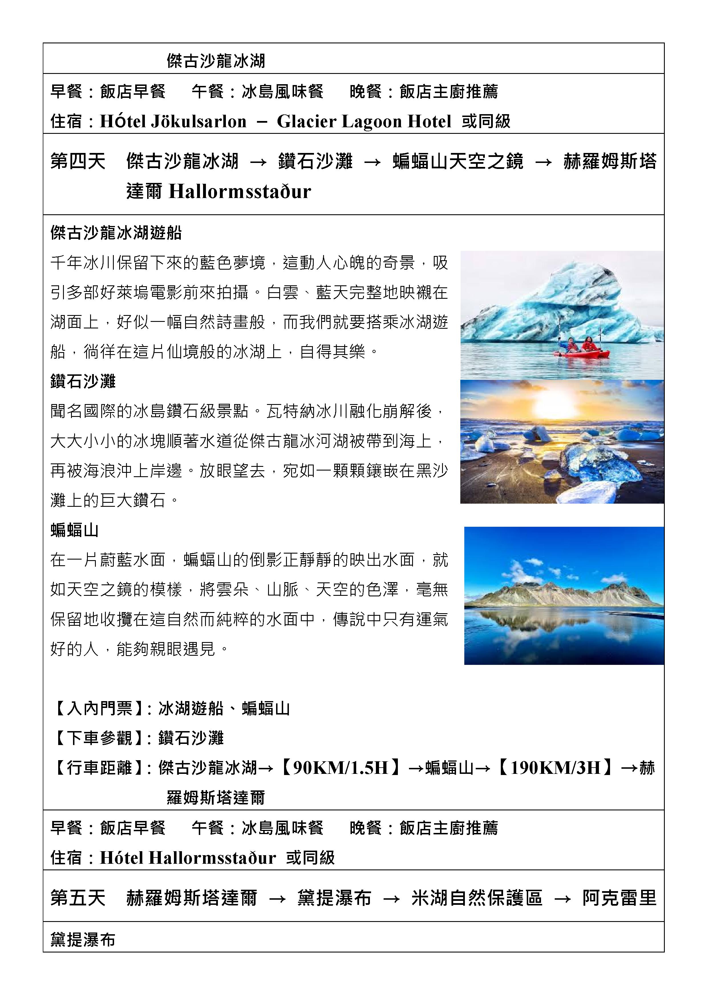府城旅行社Rey的旅遊天地
